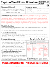 Load image into Gallery viewer, Units of Study Grade 4: SPECIAL Book Price!
