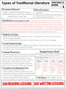 Units of Study Grade 4: SPECIAL Book Price!