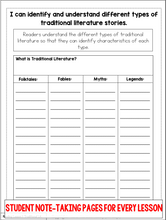 Load image into Gallery viewer, Units of Study Grade 4: SPECIAL Book Price!