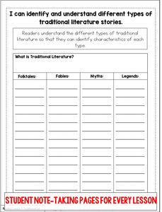 Units of Study Grade 4: SPECIAL Book Price!