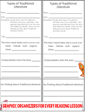 Load image into Gallery viewer, Units of Study Grade 4: SPECIAL Book Price!